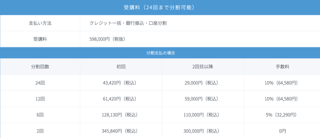 テックエキスパートデザイナー 料金