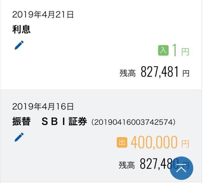 銀行金利